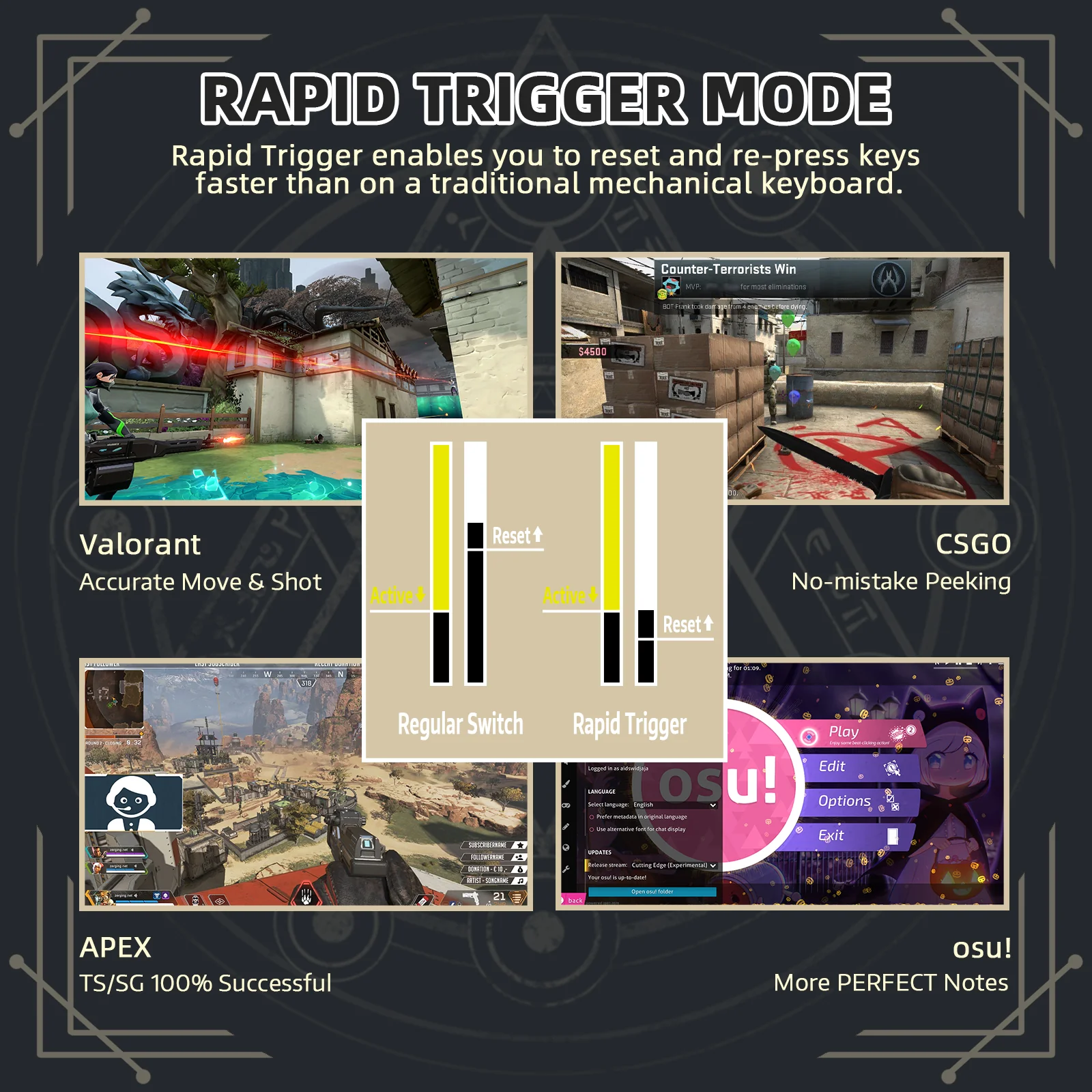 ATTACK SHARK K85 Rapid Trigger Keyboard Magnetic Switch - Image 4