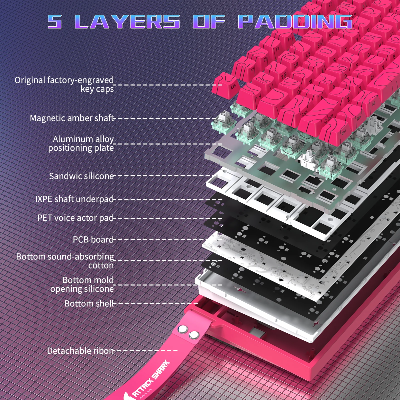 ATTACK SHARK R82 HE Wired 75% Gaming Keyboard  with C01ULTRA LED Cable - Image 23