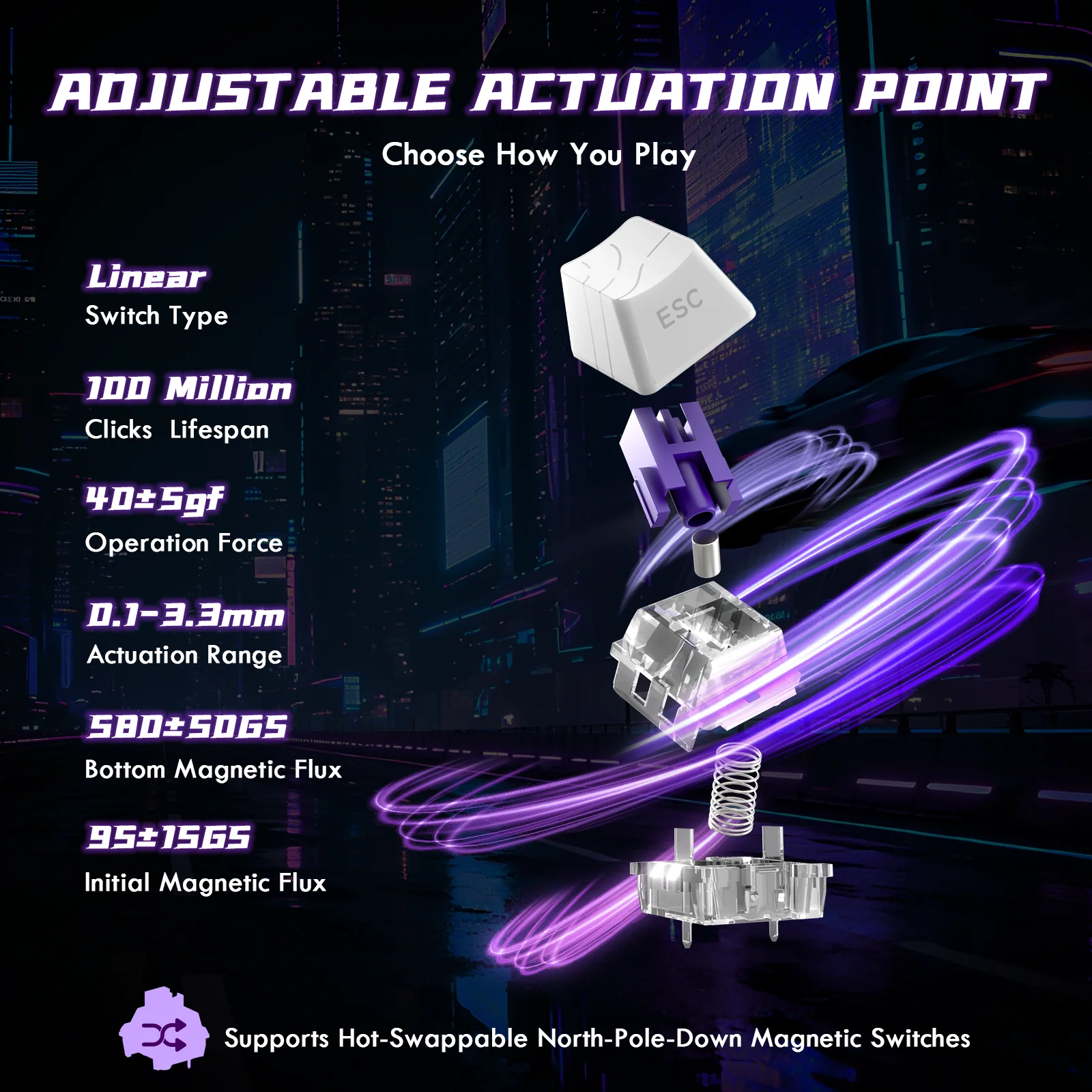 ATTACK SHARK R85 HE Rapid Trigger Keyboard Magnetic Switch with Custom Lightbox - Image 38