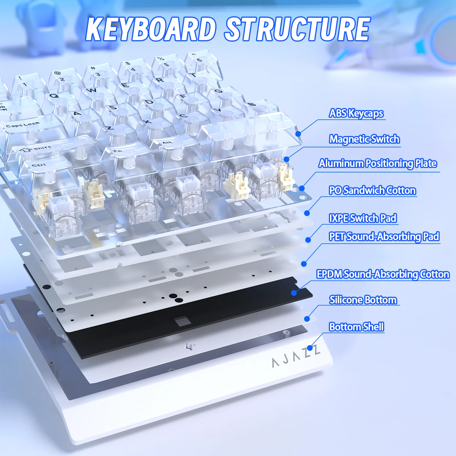ATTACK SHARK X AJAZZ AK029 Wired One-Handed Gaming Keyboard - Image 25