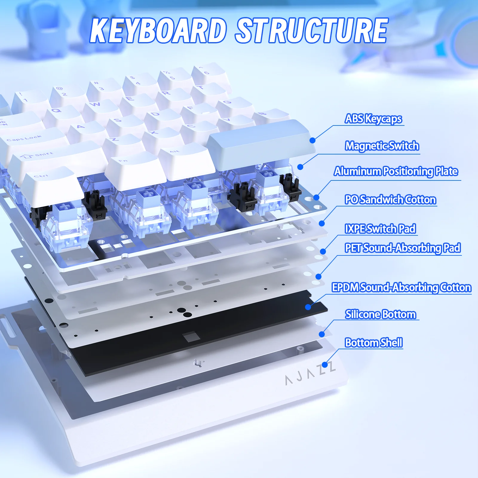 ATTACK SHARK X AJAZZ AK029 Wired One-Handed Gaming Keyboard - Image 7