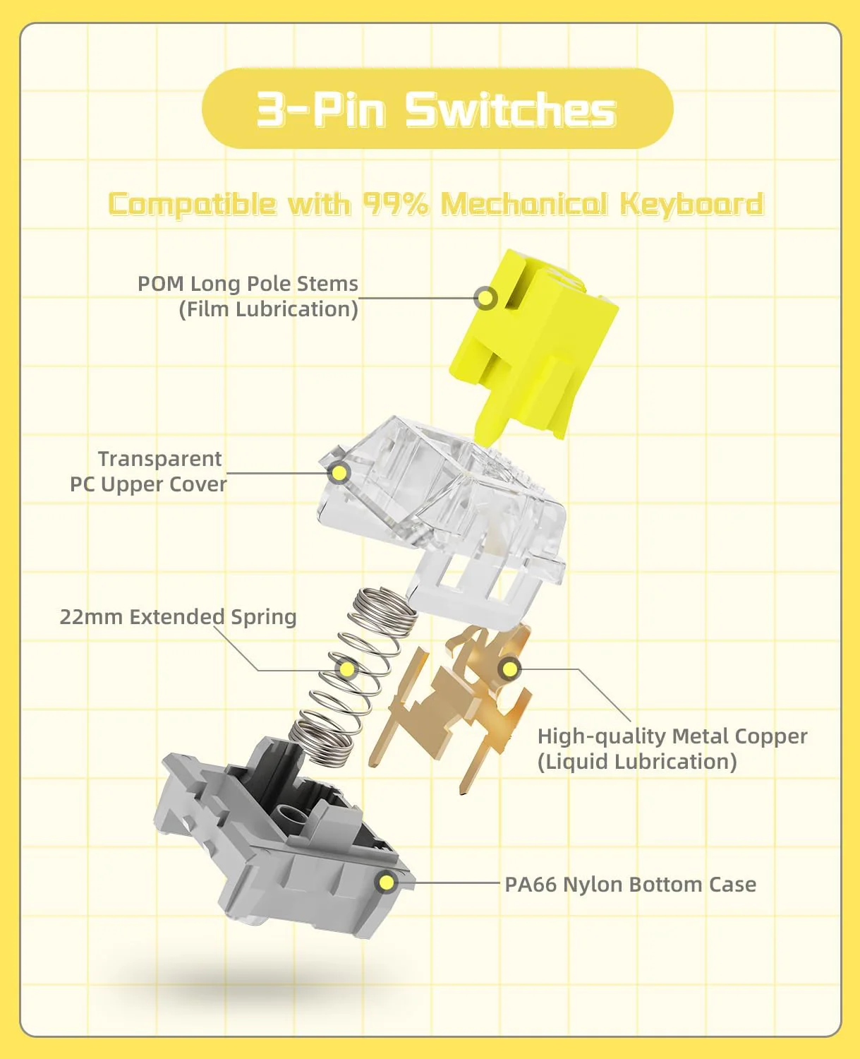 ATTACK SHARK x AJAZZ AS Switches Set (45PCs) - Image 12