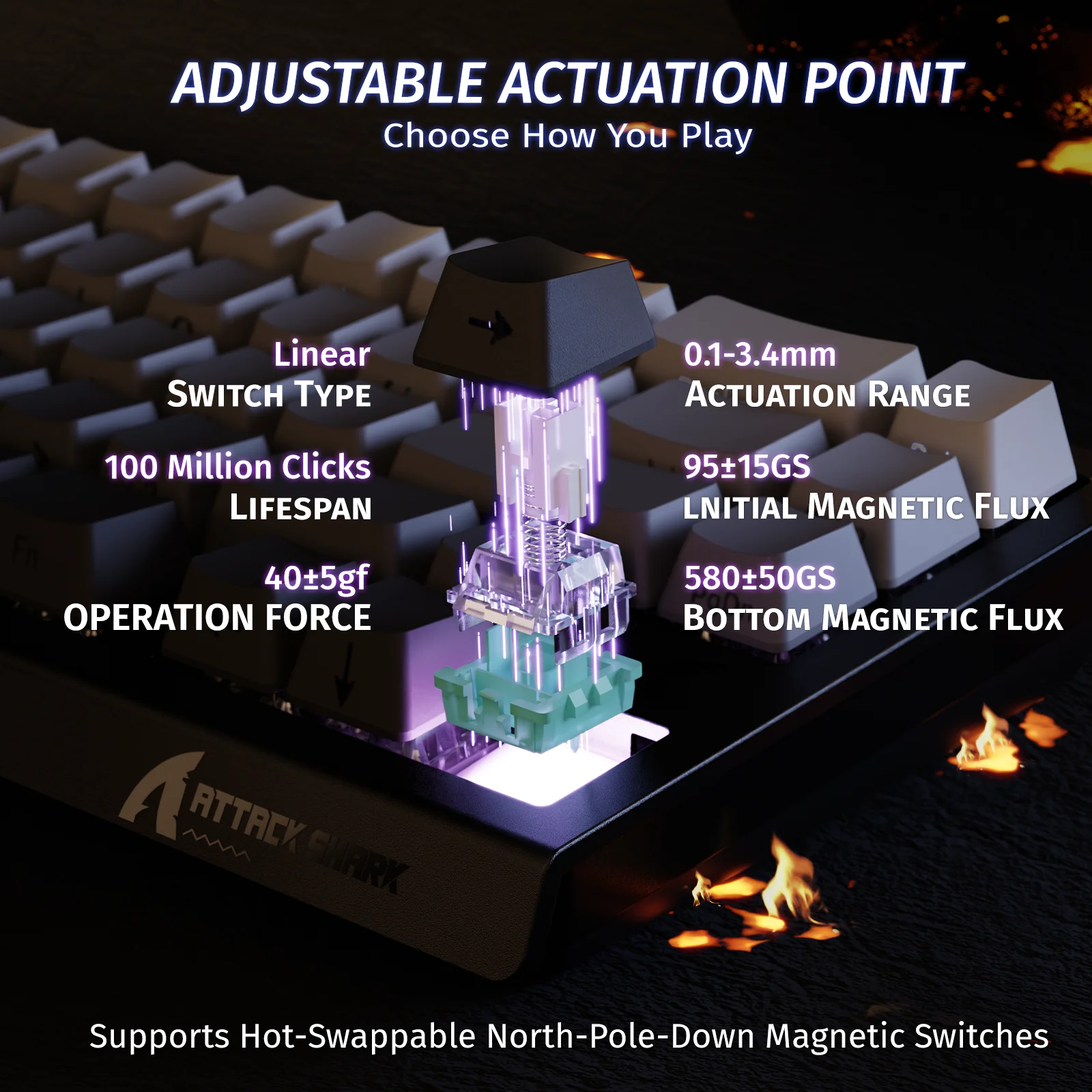 ATTACK SHARK X68 HE Rapid Trigger Keyboard Magnetic Switch - Image 22