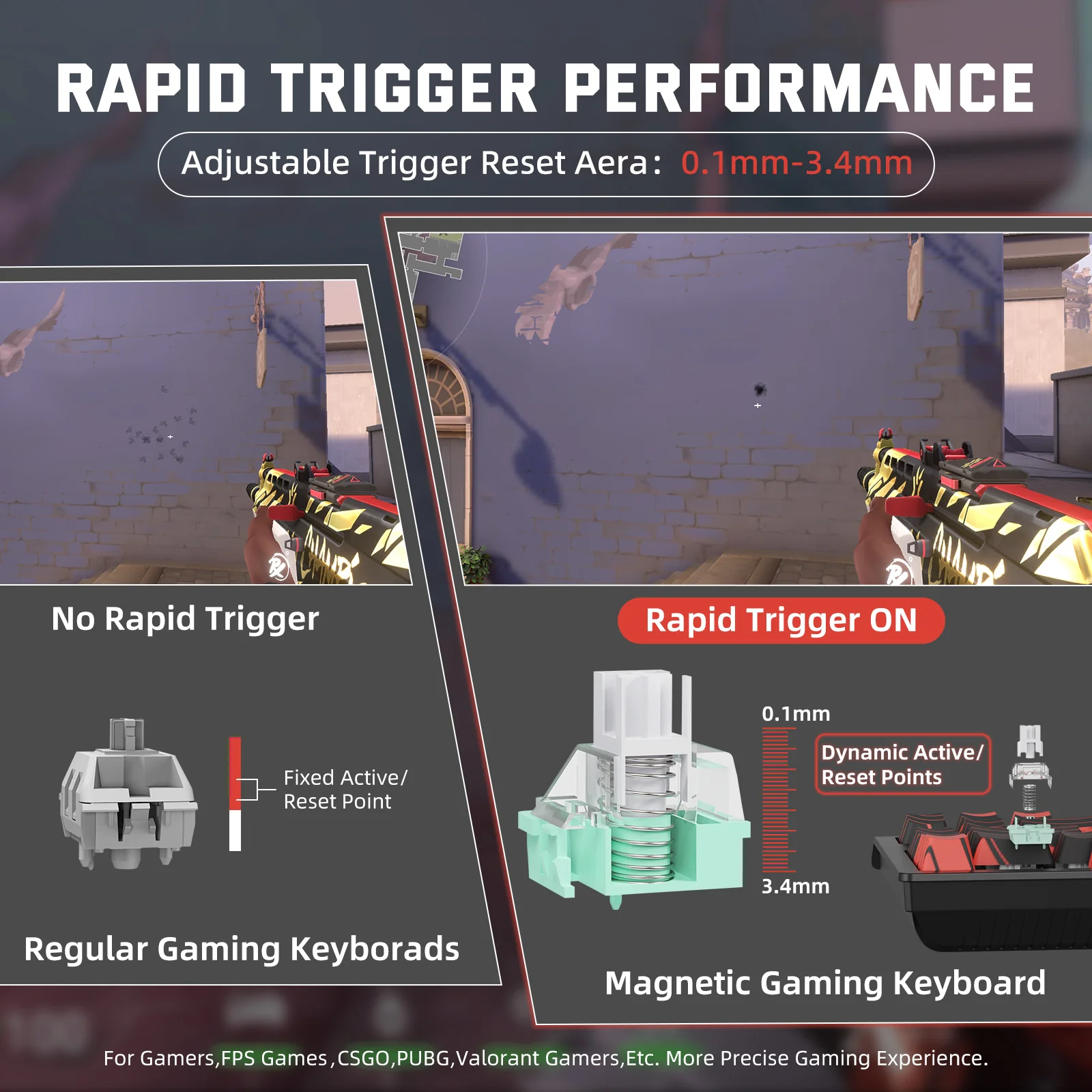 ATTACK SHARK X68PRO HE Wireless Rapid Trigger Keyboard Magnetic Switch - Image 33