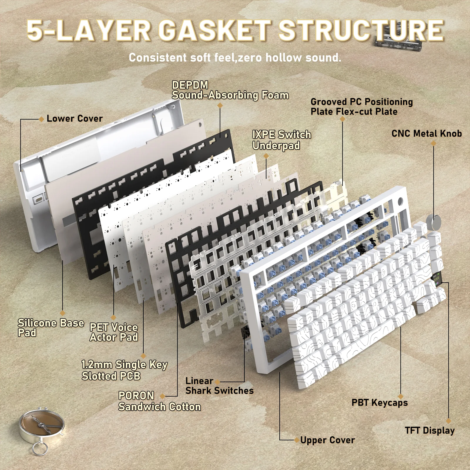 ATTACK SHARK X820ULTRA Mechanical Keyboard with C01ULTRA Coiled Cable - Image 74