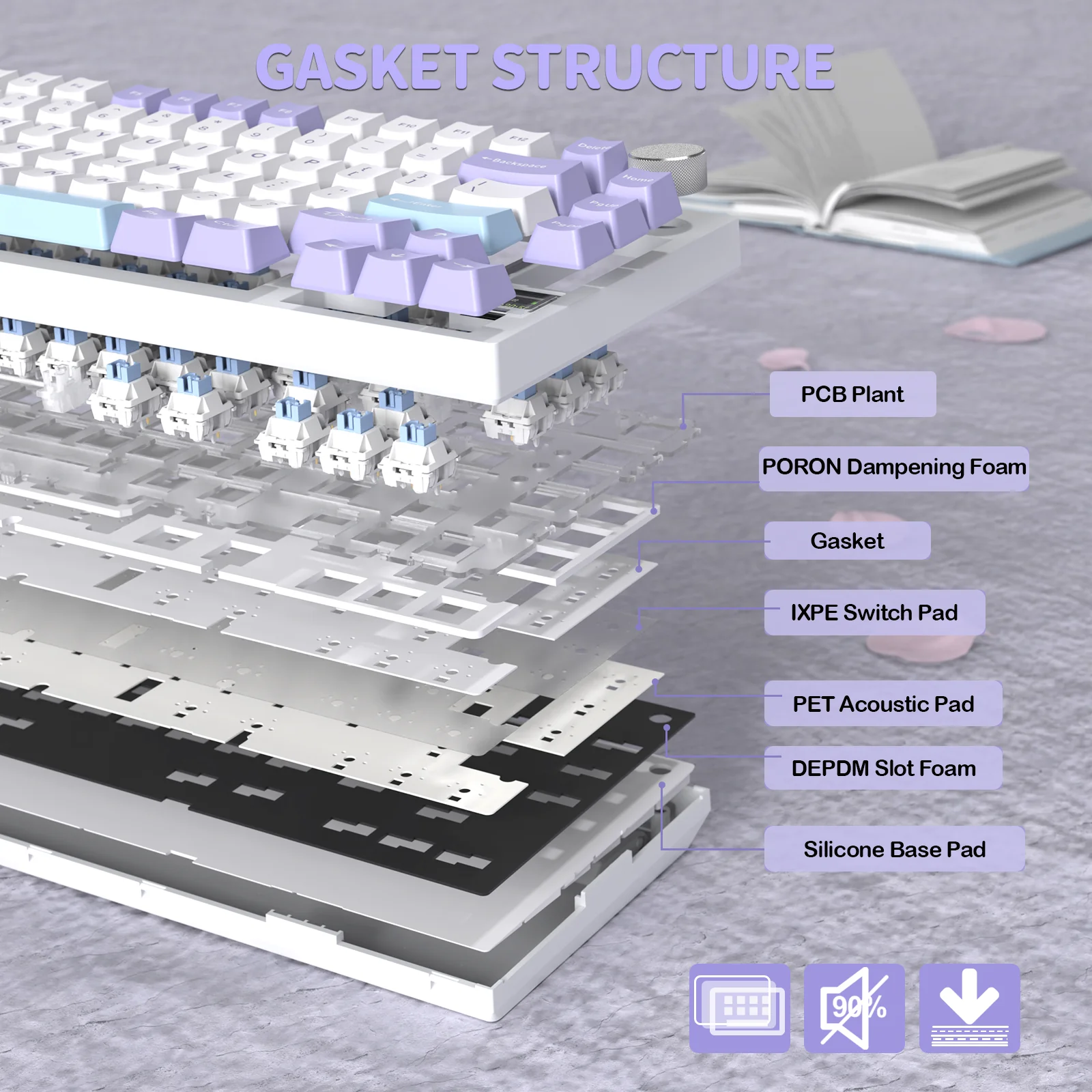 ATTACK SHARK X820Ultra Tri-mode Gasket Mechanical Keyboard - Image 18