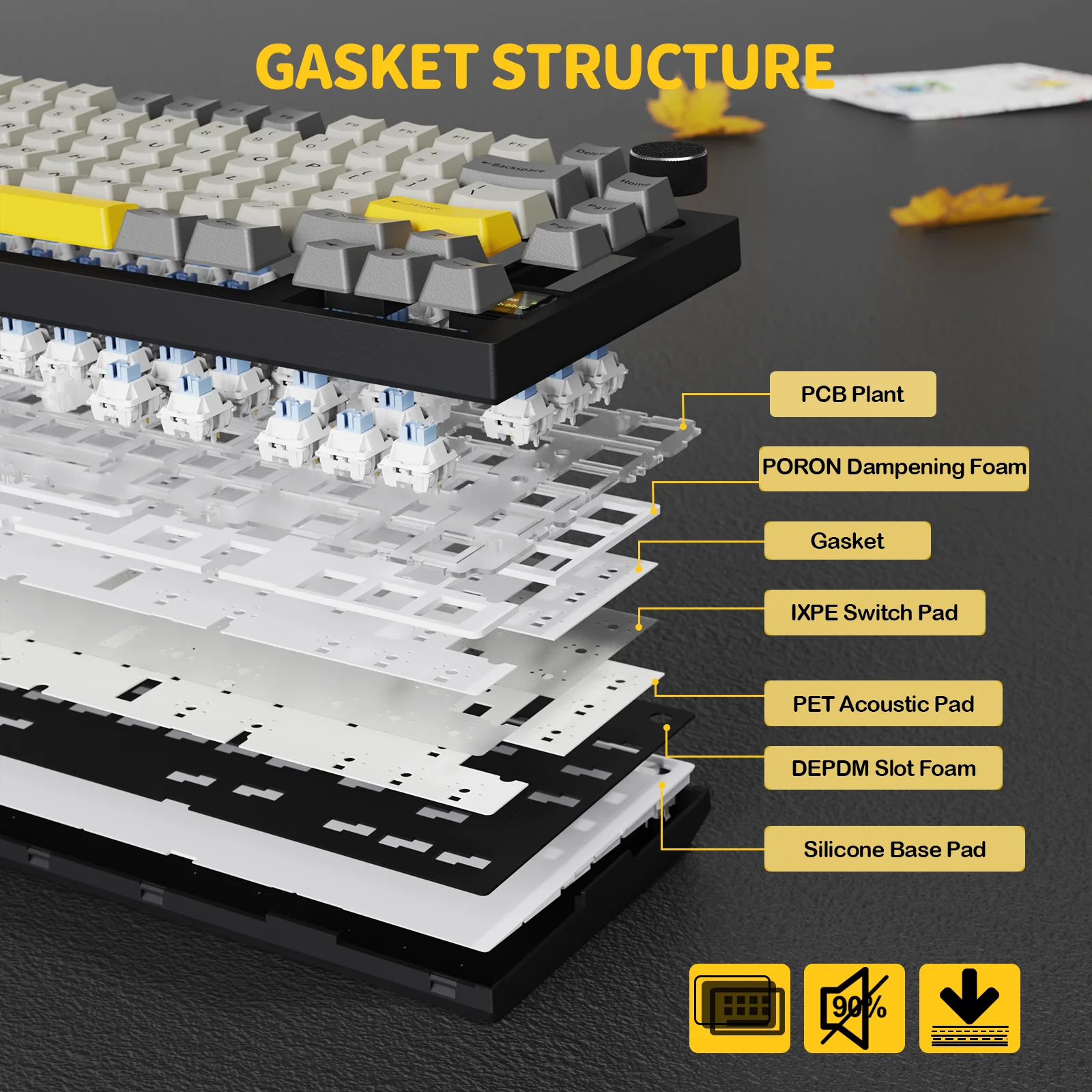 ATTACK SHARK X820Ultra Tri-mode Gasket Mechanical Keyboard - Image 37