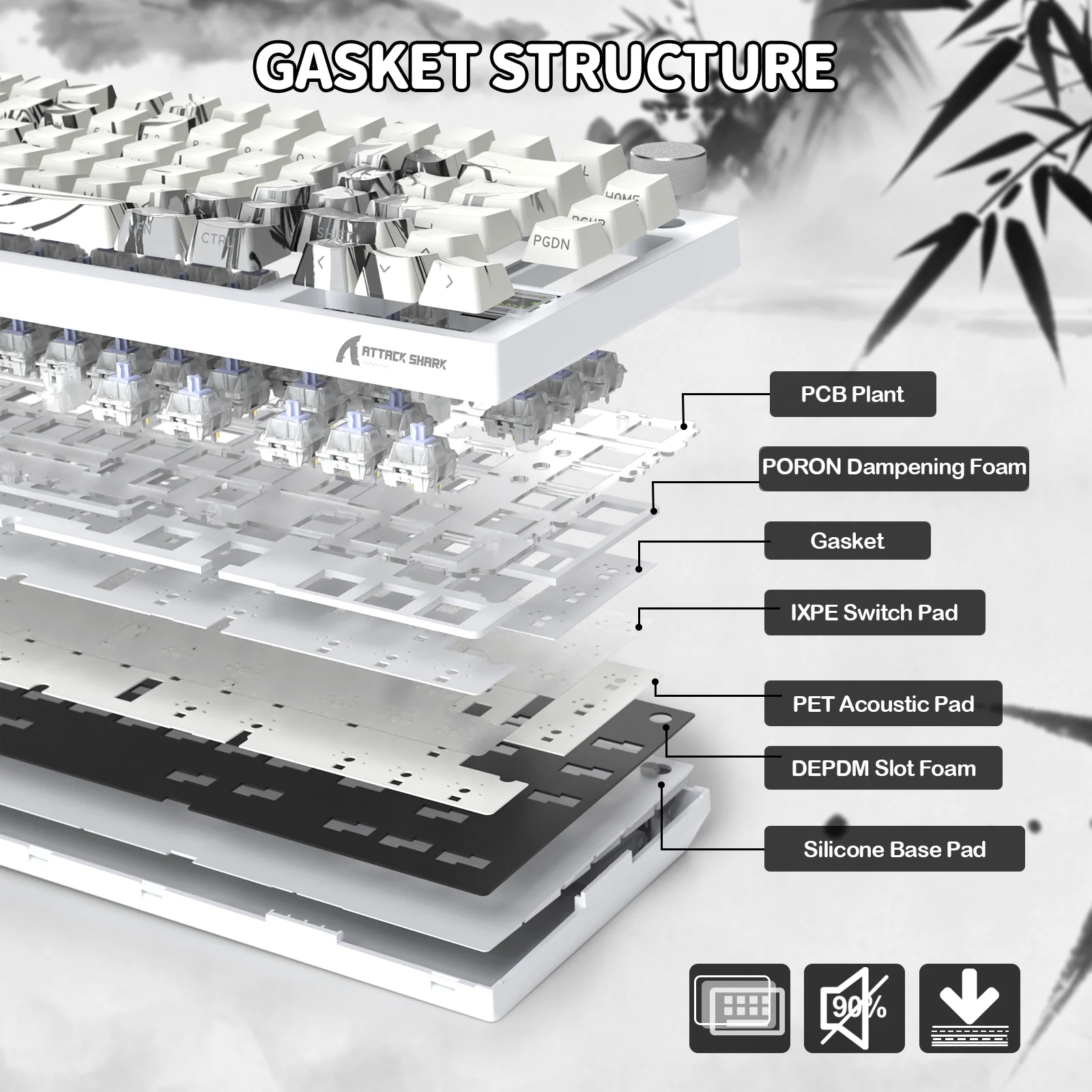 ATTACK SHARK X820Ultra Tri-mode Gasket Mechanical Keyboard - Image 9