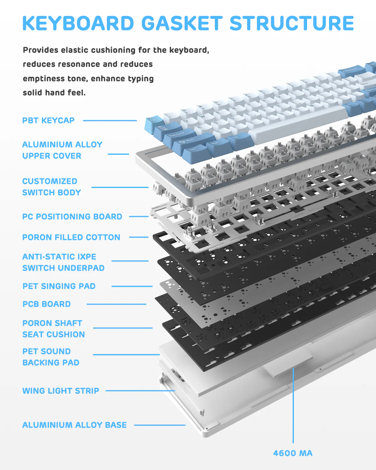ATTACK SHARK x XINMENG M71 Knob CNC Aluminum Wireless Mechanical Keyboard - Image 15