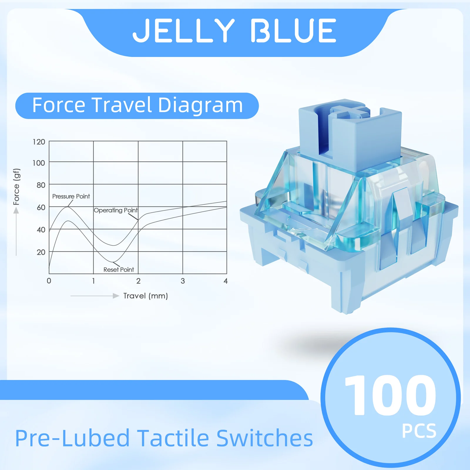 ATTACK SHARK V3 Switch Set (100 Pieces) - Image 3